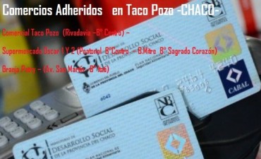 Desarrollo Social Confirmó La Recarga De Las Tarjetas Alimentarias