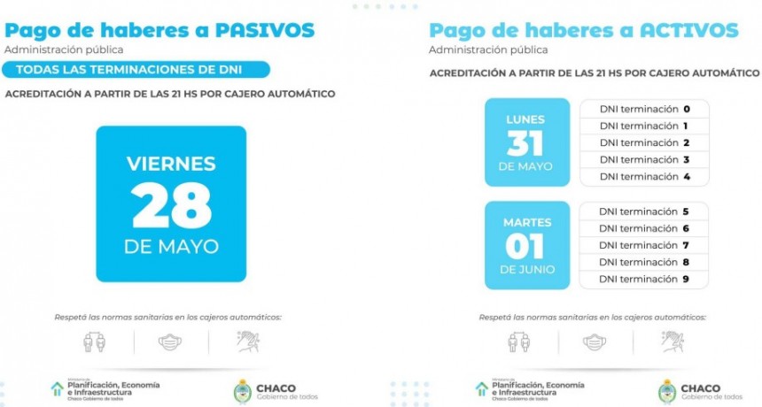 Anunciaron el cronograma de pago de la Administración Pública