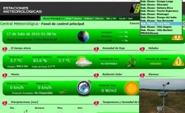 TACO POZO YA CUENTA CON SU ESTACIÓN  METEOROLÓGICA DIGITAL 