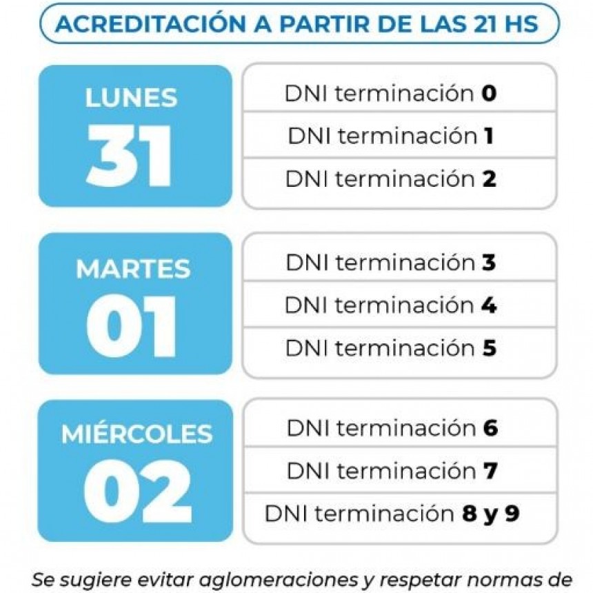 Ministerio de Planificación y Economía EL LUNES 31 COMIENZA EL CRONOGRAMA DE PAGOS PARA LA ADMINISTRACIÓN PÚBLICA PROVINCIAL